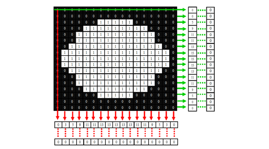 CPU-GPU Speed Comparison